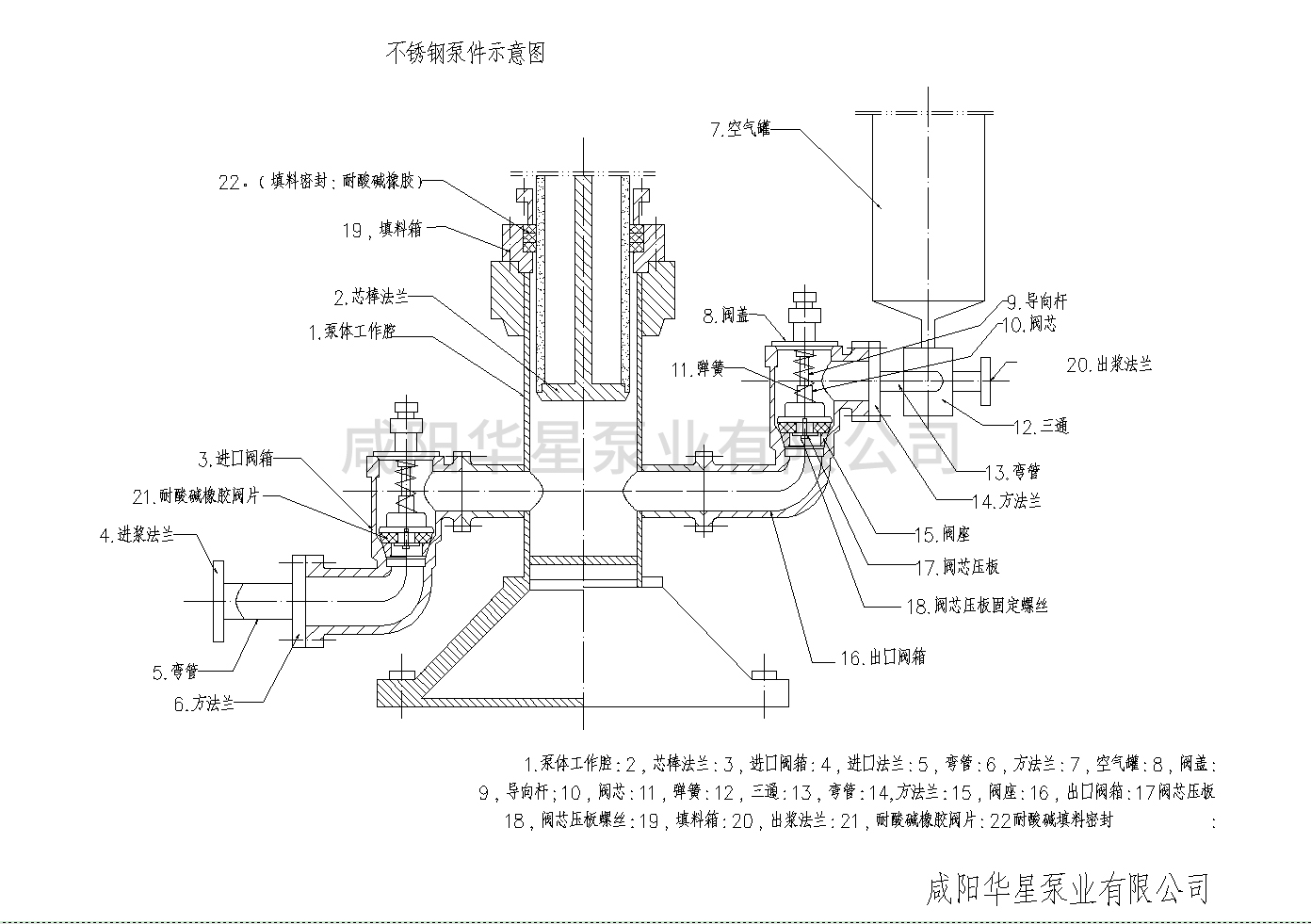 壓濾機(jī)專(zhuān)用入料泵分解圖