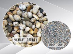 河卵石用哪種制砂機(jī)環(huán)保效果好還產(chǎn)量高？